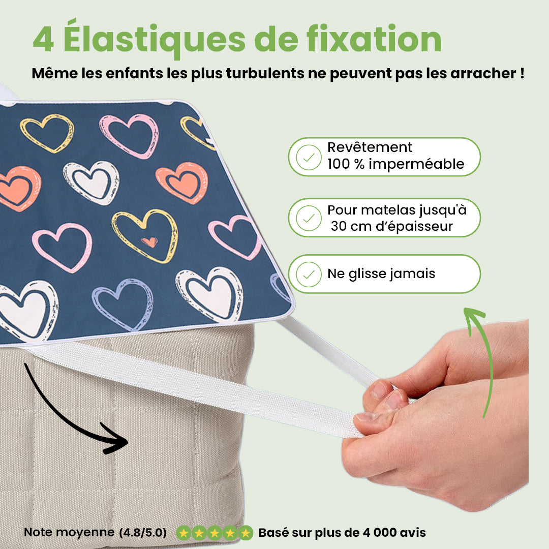 Alèse de lit SafeNights™