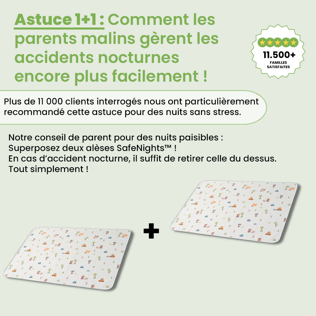 Alèse de lit SafeNights™