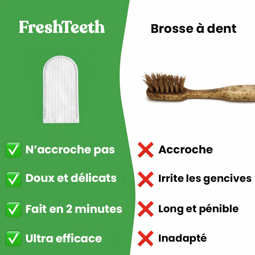 Lingettes bucco-dentaires FreshTeeth