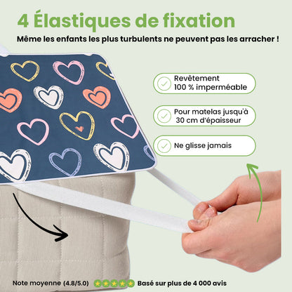 Alèse de lit SafeNights™